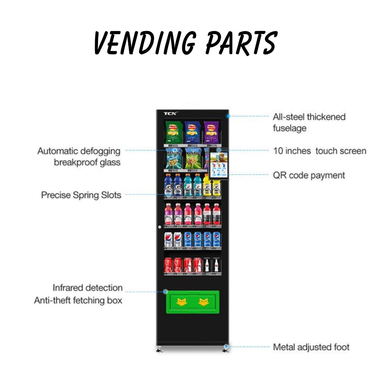 Scientific Adventures: How Machines Work