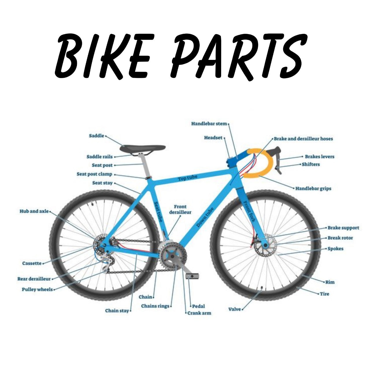 Scientific Adventures: How Machines Work